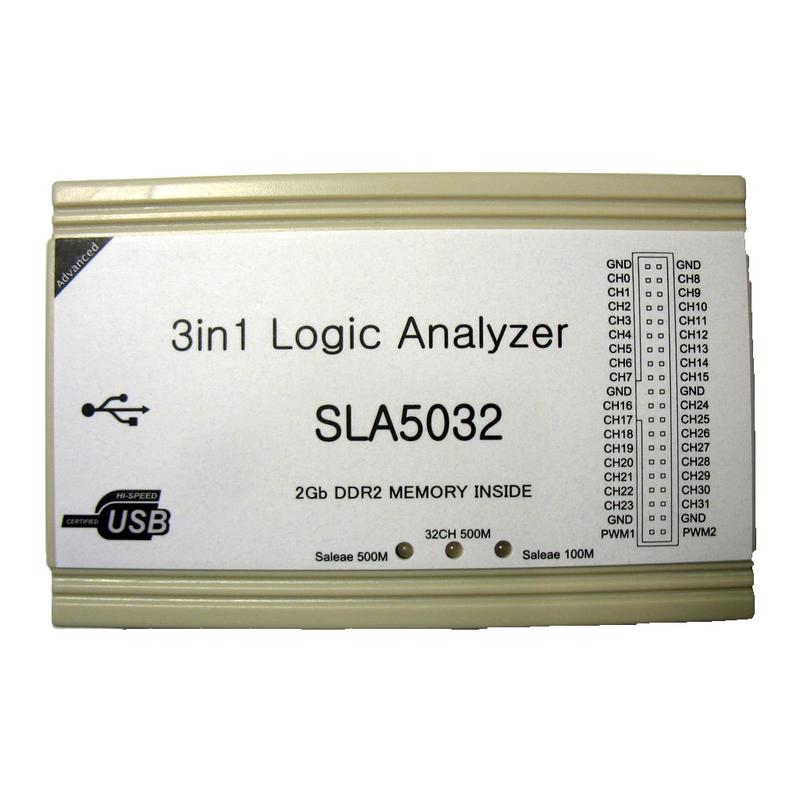 Sysclk Sla5032 Mugshot